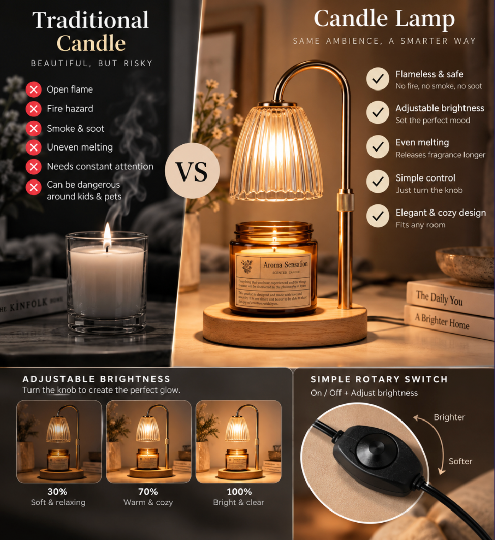 Candle Warmer Lamp with Dimmer – Elegant Home Decor Gift